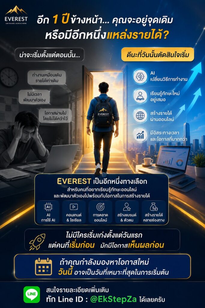 ai income