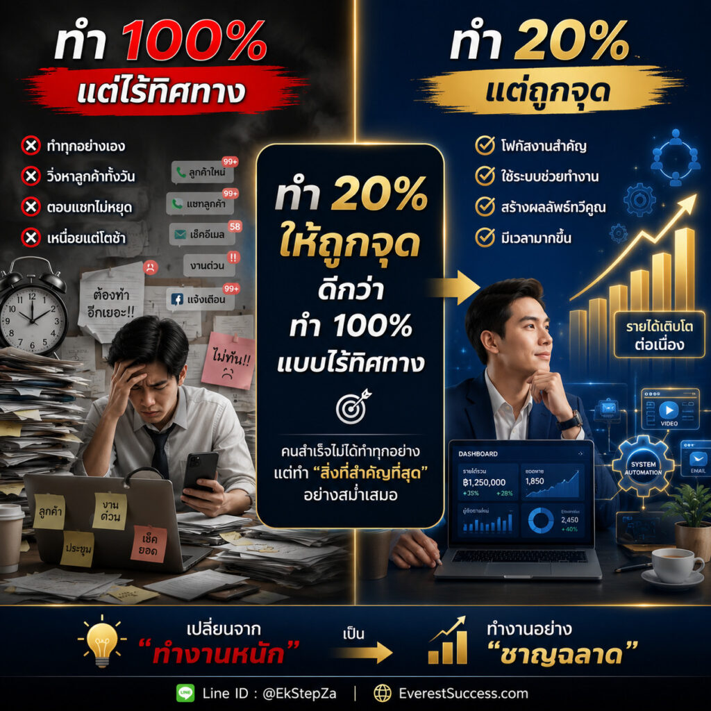 worksmart